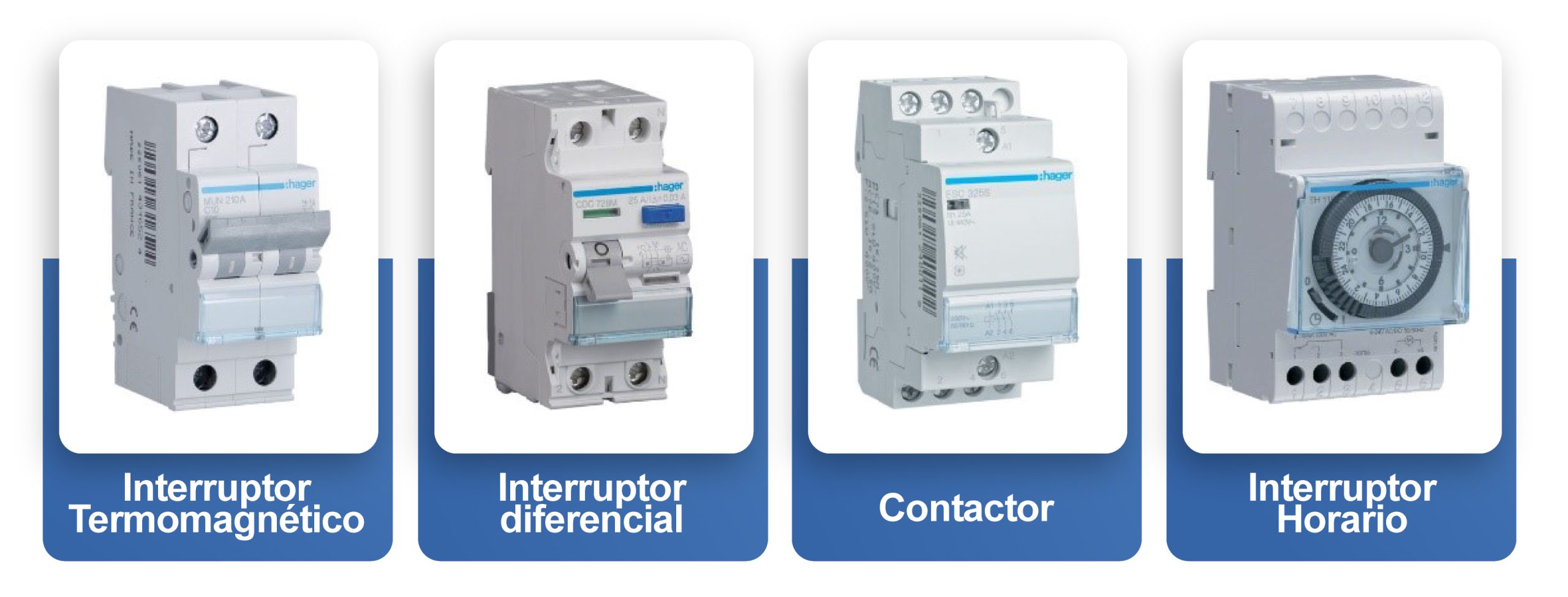 Tableros Eléctricos: Componentes y Clasificación