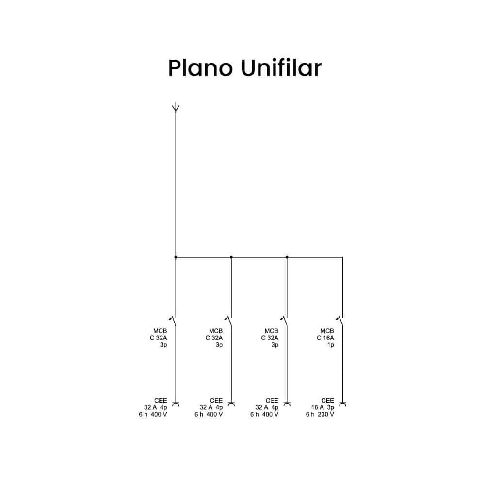 CAJA COMBINADA AMAXX IP67 3 TOMAS 32A 3P+T 415V 6H C/3 INTERRUPT.TERMO 3X32A + 1 TOMA 16A 2P+T 250V 6H C/1 INTERRUPT.TERMO 2X16A