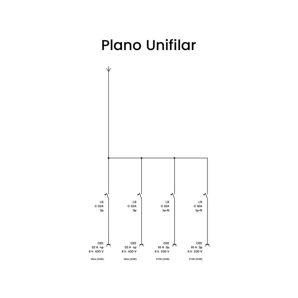 CAJA COMBINADA AMAXX IP67 2 TOMAS 32A 3P+T 415V 6H + 2 TOMAS 16A 2P+T 250V 6H C/2 INTERRUPT.TERMO 3x32A C/2 INTERRUPT 1X16A+N