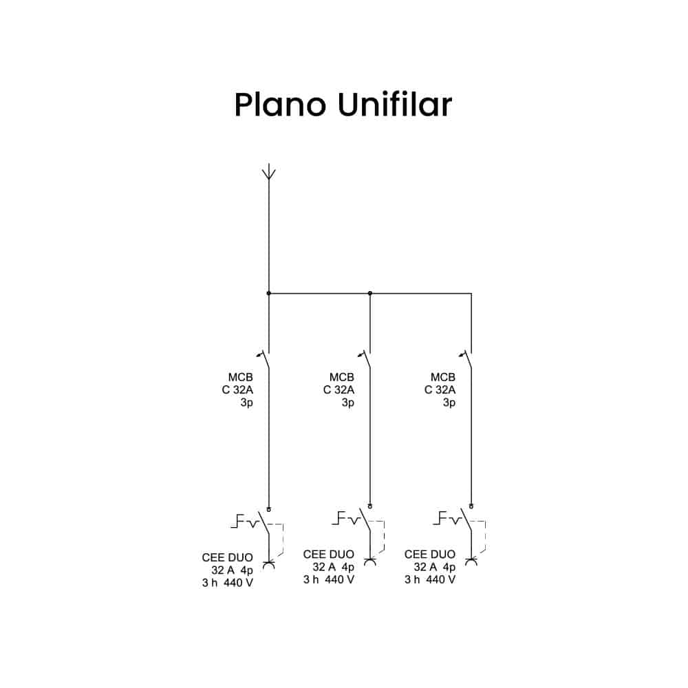 CAJA COMBINADA AMAXX IP67 3 TOMAS 32A 3P+T 440V 3H C/3 INTERRUPT.TERMO 3X32A
