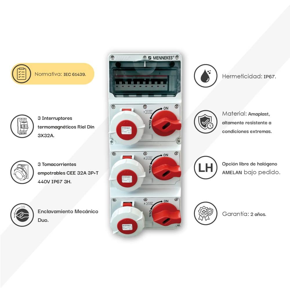 CAJA COMBINADA AMAXX IP67 3 TOMAS 32A 3P+T 440V 3H C/3 INTERRUPT.TERMO 3X32A