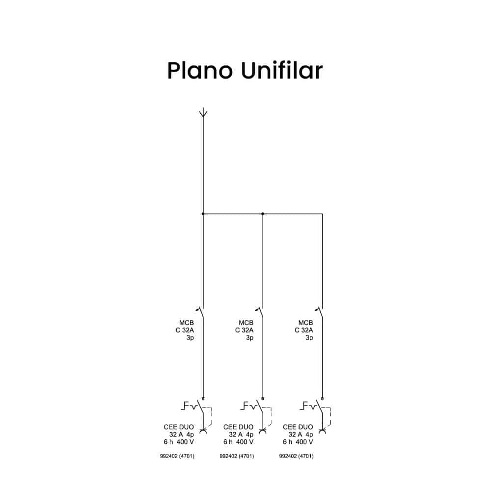 CAJA COMBINADA AMAXX IP67 3 TOMAS 32A 3P+T 400V C/BLOQ MECANICO DUO C/1 INTERRUPT.TERMO 3X32A