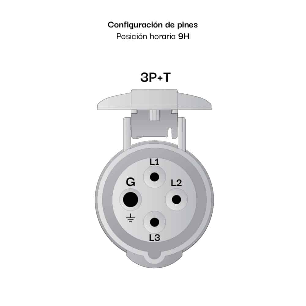 ENCHUFE 16AMP 3P+T 250V AZUL 9H IP44