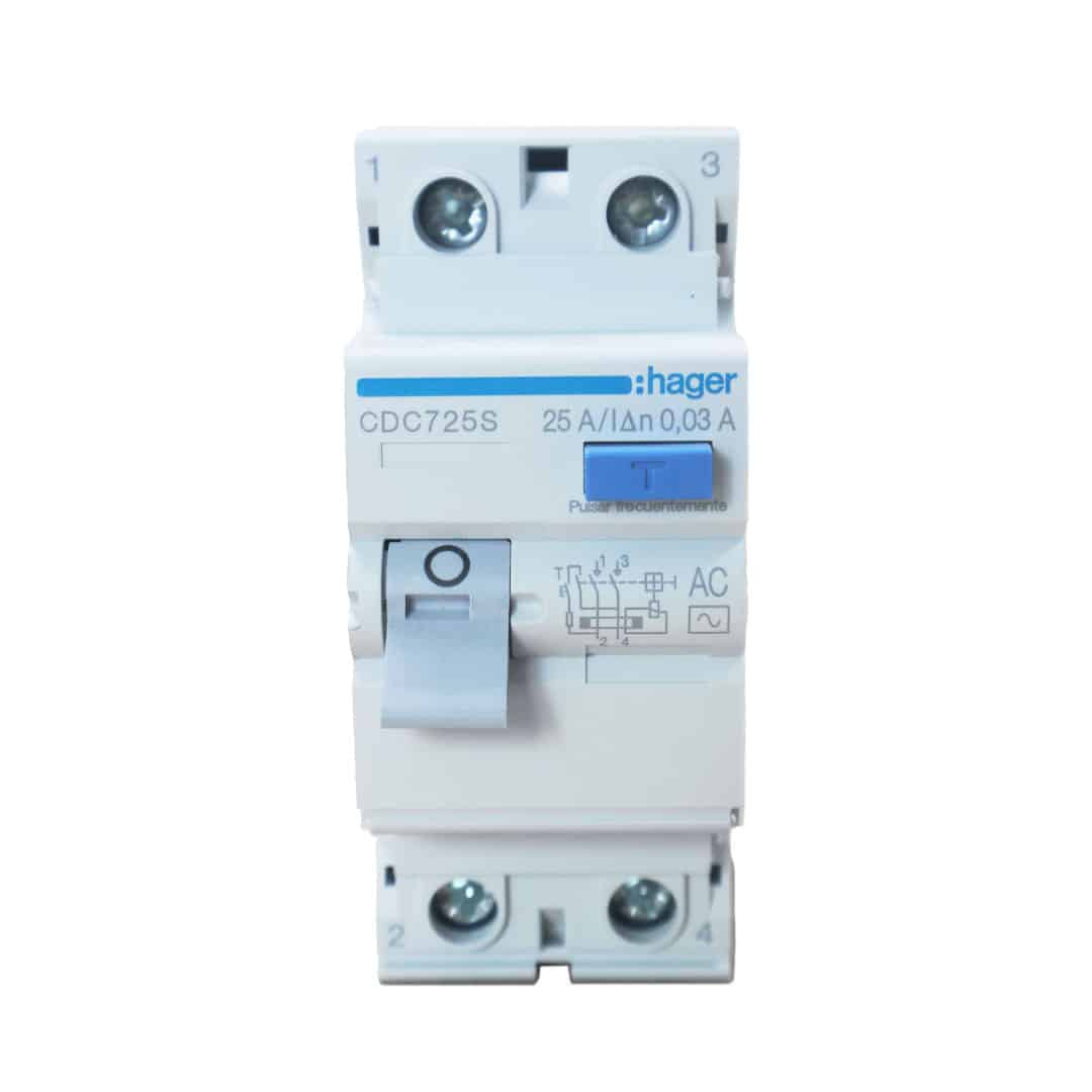 ITM CAJA MOLDEADA FIJO H3 x160 2P 50A TF/MF, 25kA/240V