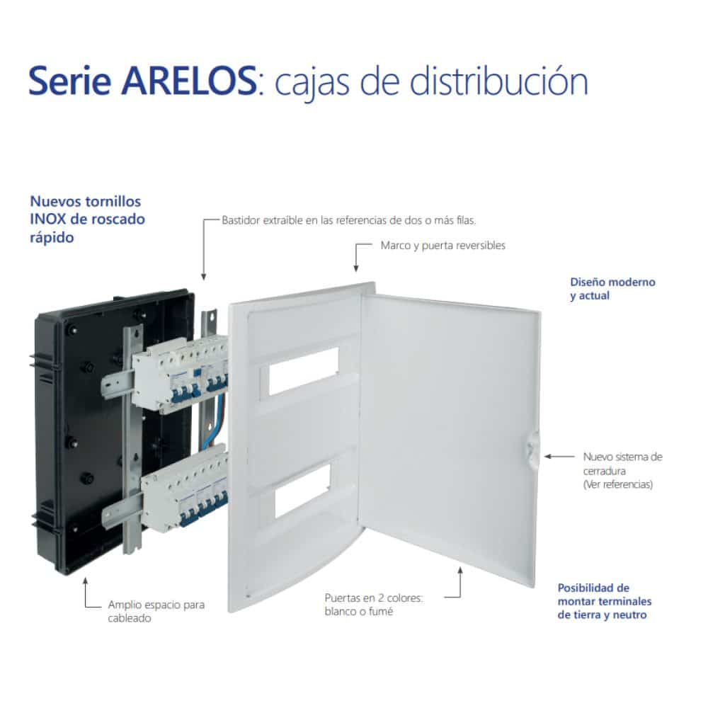 TABLERO EMPOTRADO TERMOPLÁSTICO, 56P, PUERTA FUMÉ HORIZONTAL, 320x670x75mm
