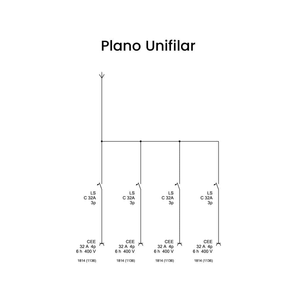 CAJA COMBINADA AMAXX IP67 4 TOMAS 32A 3P+T 415V 6H C/4 INTERRUPT.TERMO 3x32A