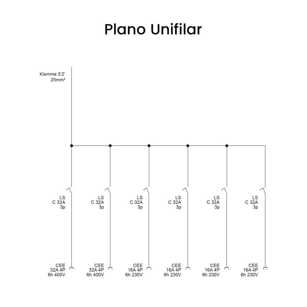 CAJA COMBINADA AMAXX IP67 2 TOMAS 3P+T 32A IP67 + 2 INTERRUPT.TERMO 3X32A + 4 TOMAS 2P+T 16A 230V IP67 + 4 INTERRUPT. TERMO 2X16A