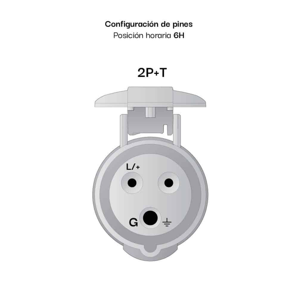 TOMA AEREO 16AMP 2P+T 250V AZUL 6H IP67