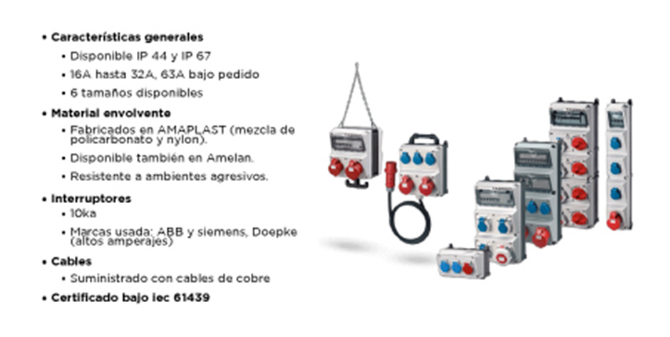 interna-guia-utilizar-productos-mennekes-1