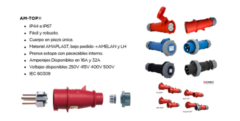 interna-guia-utilizar-productos-mennekes-2