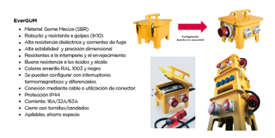 interna-guia-utilizar-productos-mennekes-6