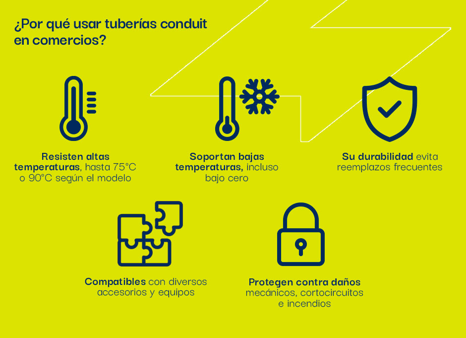 que-necesitas-para-la-instalacion-de-tuberias-conduit