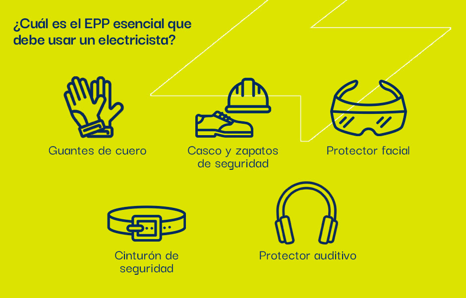 utiliza-el-equipo-de-proteccion-personal-necesario