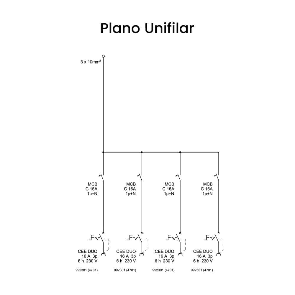 CAJA COMBINADA AMAXX IP67 4 TOMAS 16A 2P+T 250V C/BLOQUEO MEC. DUO C/ 4 INTERRUP.TERMO 2X16A