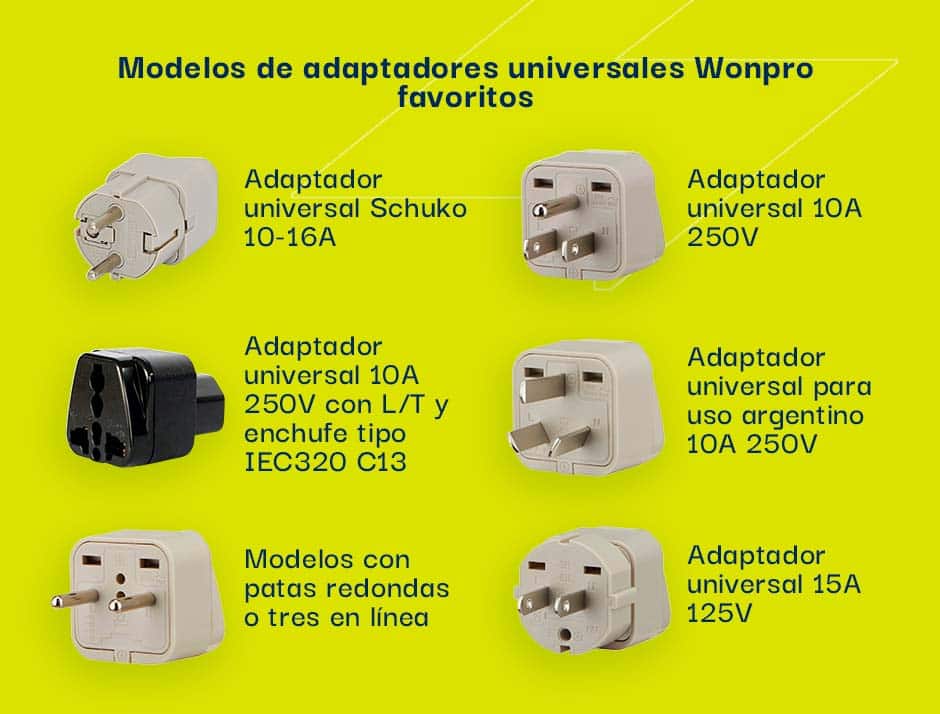 Adaptadores Wonpro: la solución confiable para conexiones industriales
